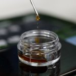 The Future of CBD in the UK: Projections and Developments